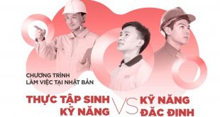 Visa kỹ năng đặc định